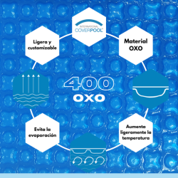Cobertor térmico OXO para piscina 400, 500 y 700 micras, Aumenta temperatura y ahorra mantenimiento